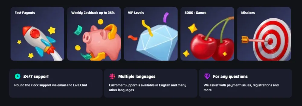 Prehľad výhod BDM Bet s rýchlymi výplatami, VIP úrovňami a misiami.